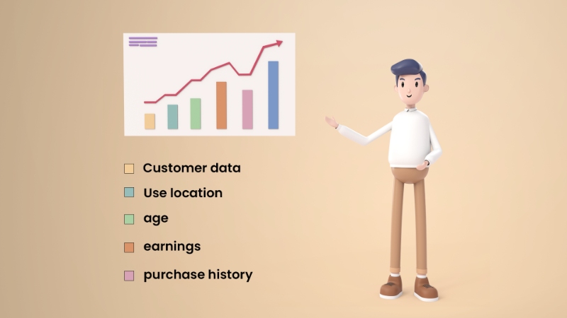 Data insights