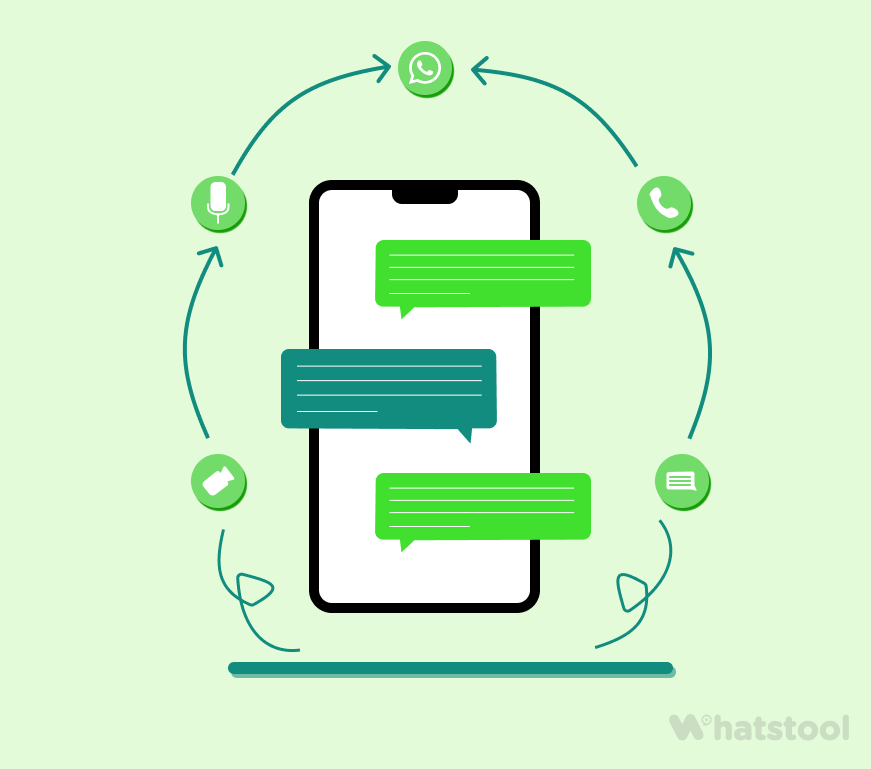 What is WhatsApp Business API: The complete guide