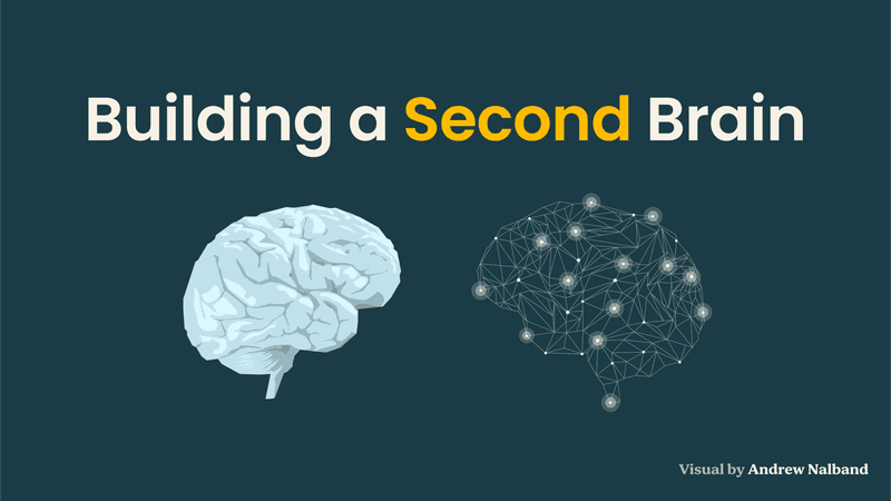 Best Second Brain Apps 
