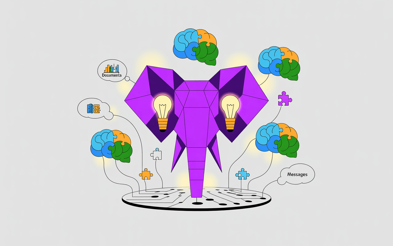 Elephas for Business: Transform Your Team's Knowledge Sharing with AI-Powered Super Brains