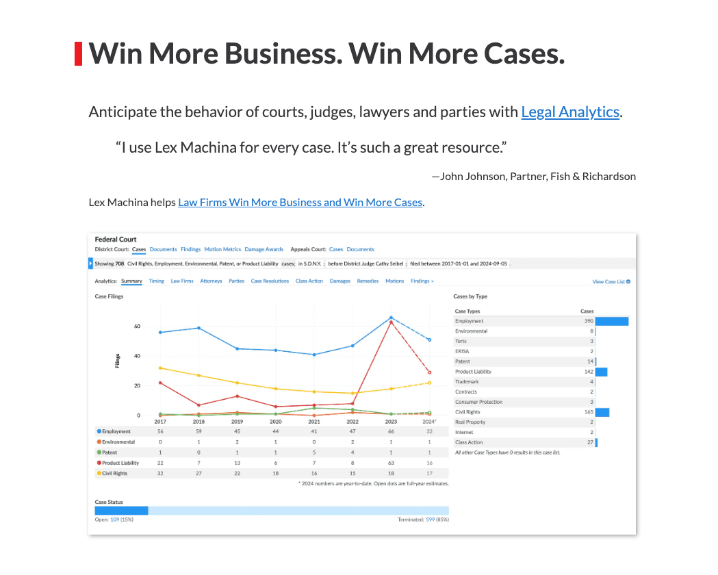 Best ChatGPT Apps for Lawyers