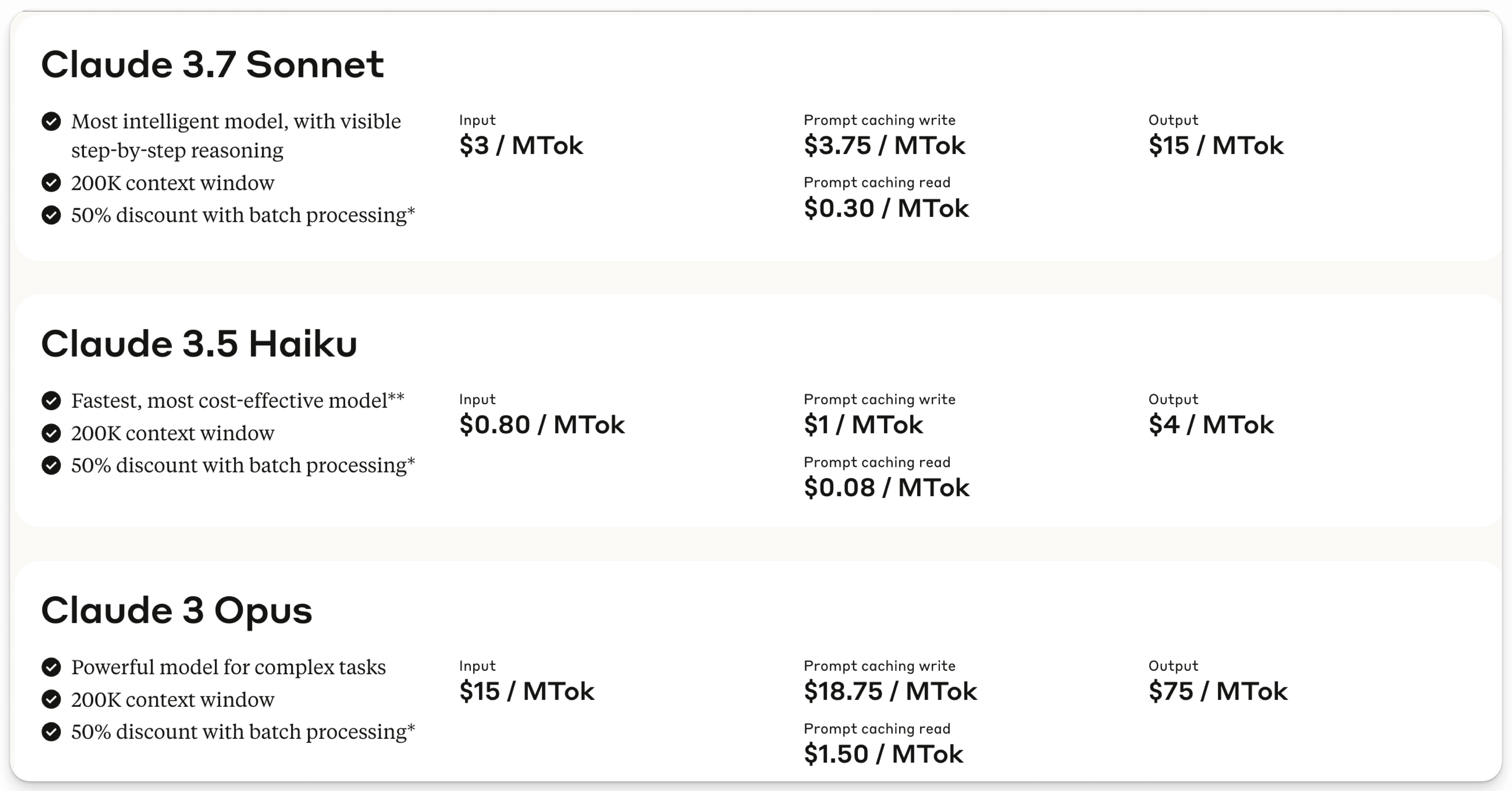 Claude API Pricing