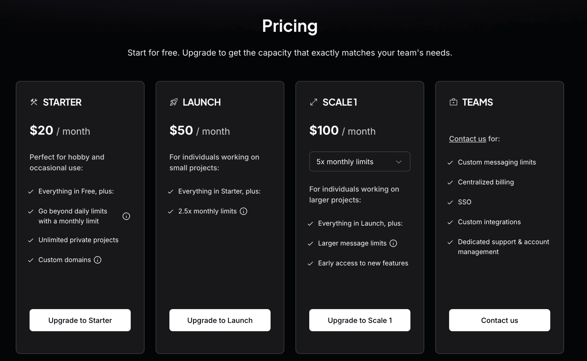 Lovable Pricing