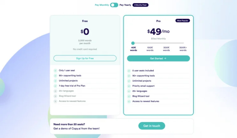 Copy AI Pricing