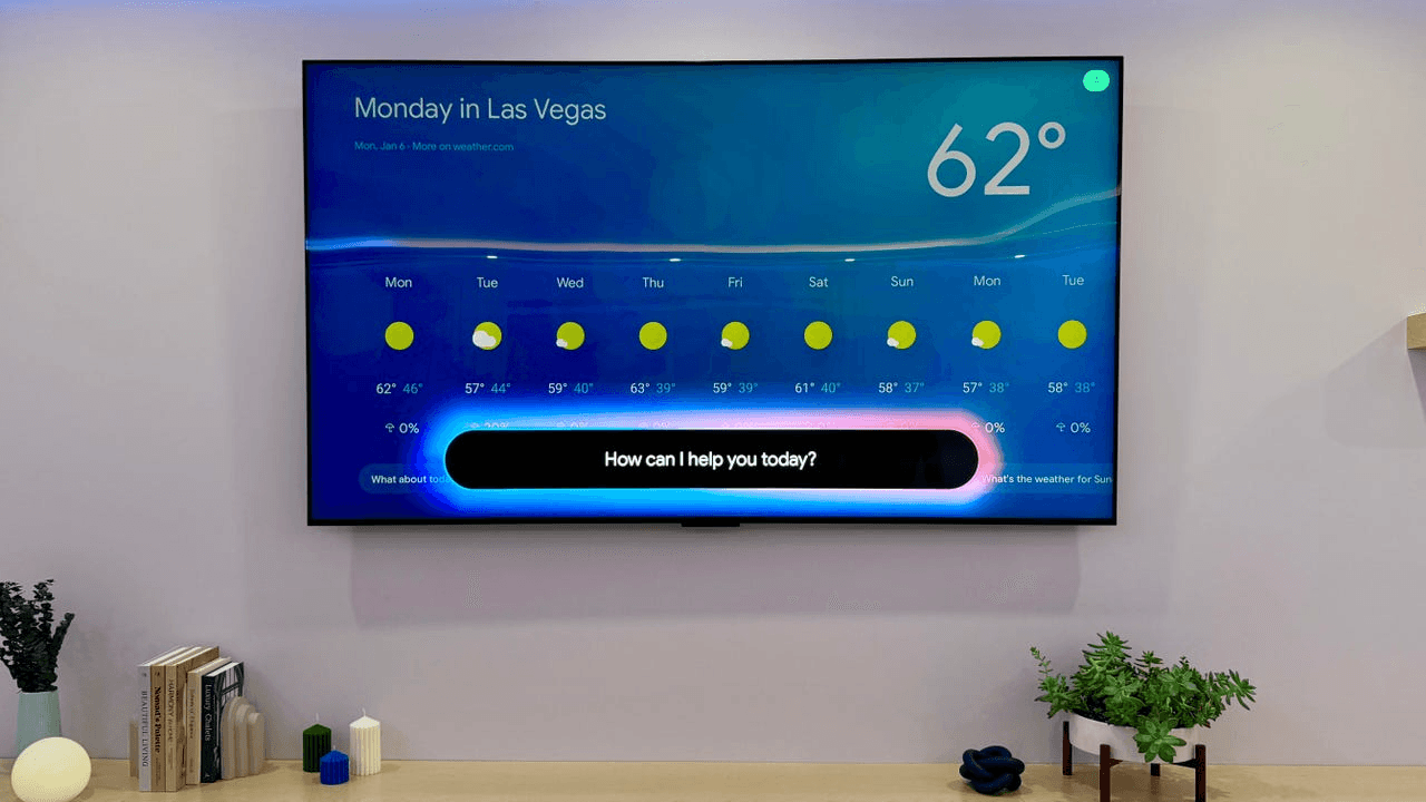 CES 2025 Roundup