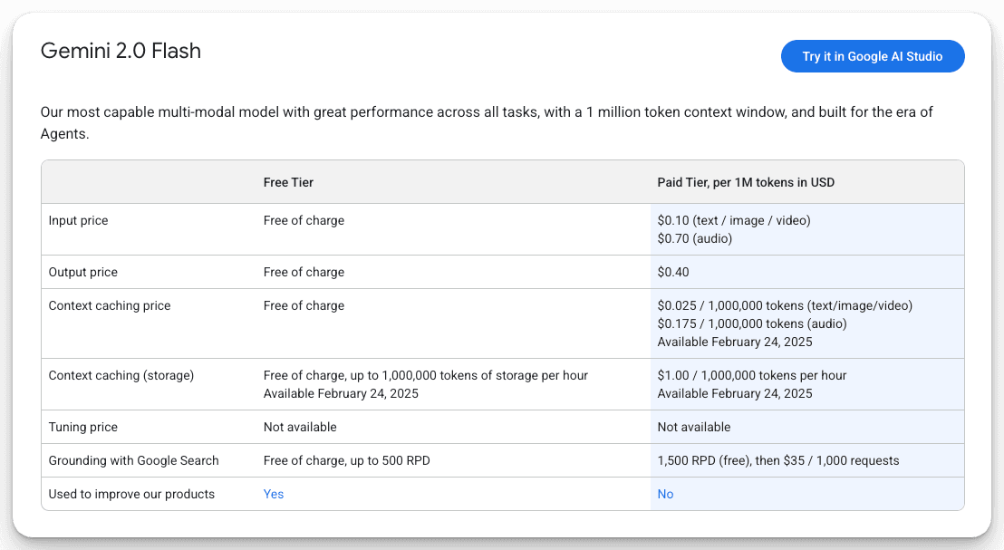 Gemini Pricing