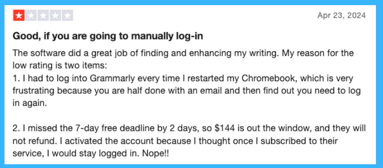 Grammarly Reviews