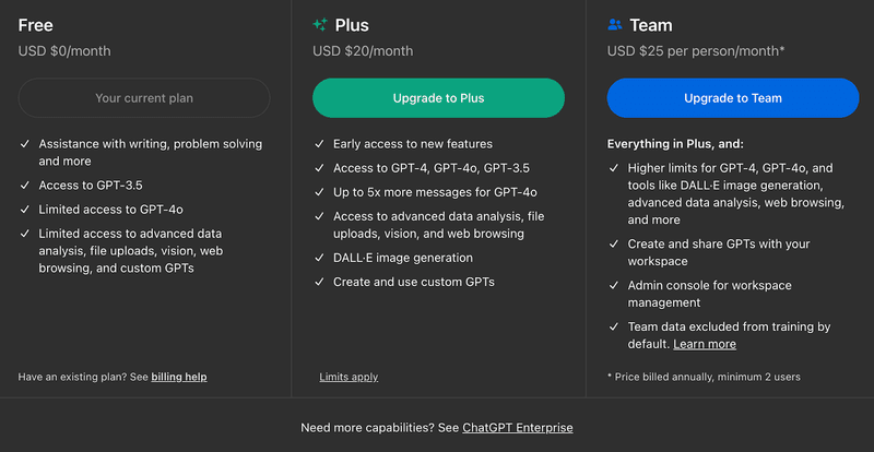 ChatGPT Pricing