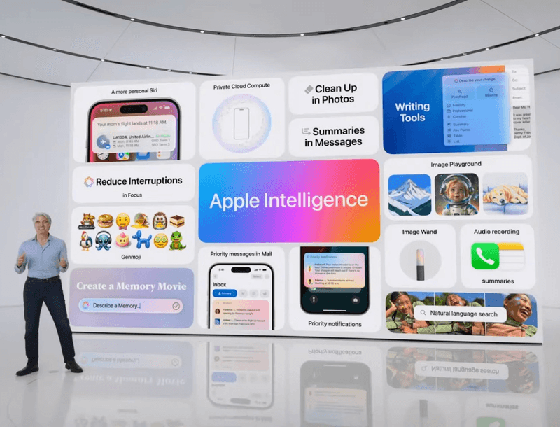 apple intelligence ecosystem