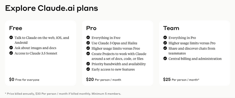 Claude Pricing 