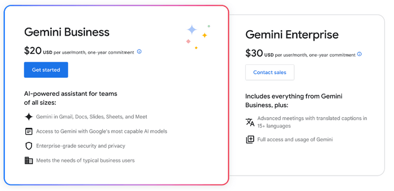 Gemini Pricing