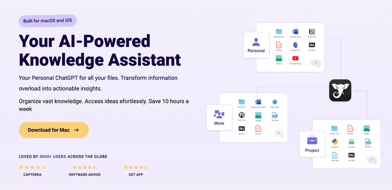 Paperpal Alternatives
