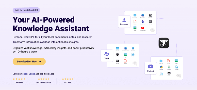 Summarizer.org Review