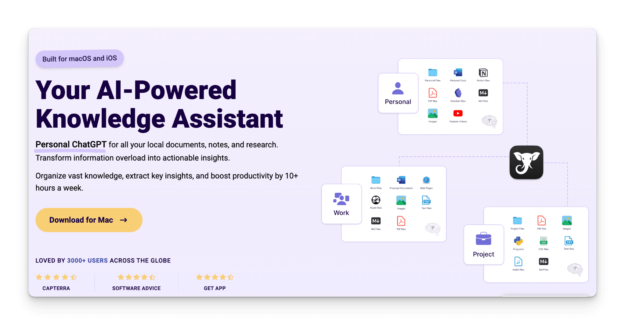 How to use AI as a consultant