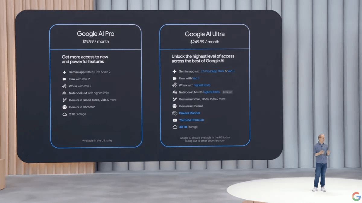 Google new Pricing