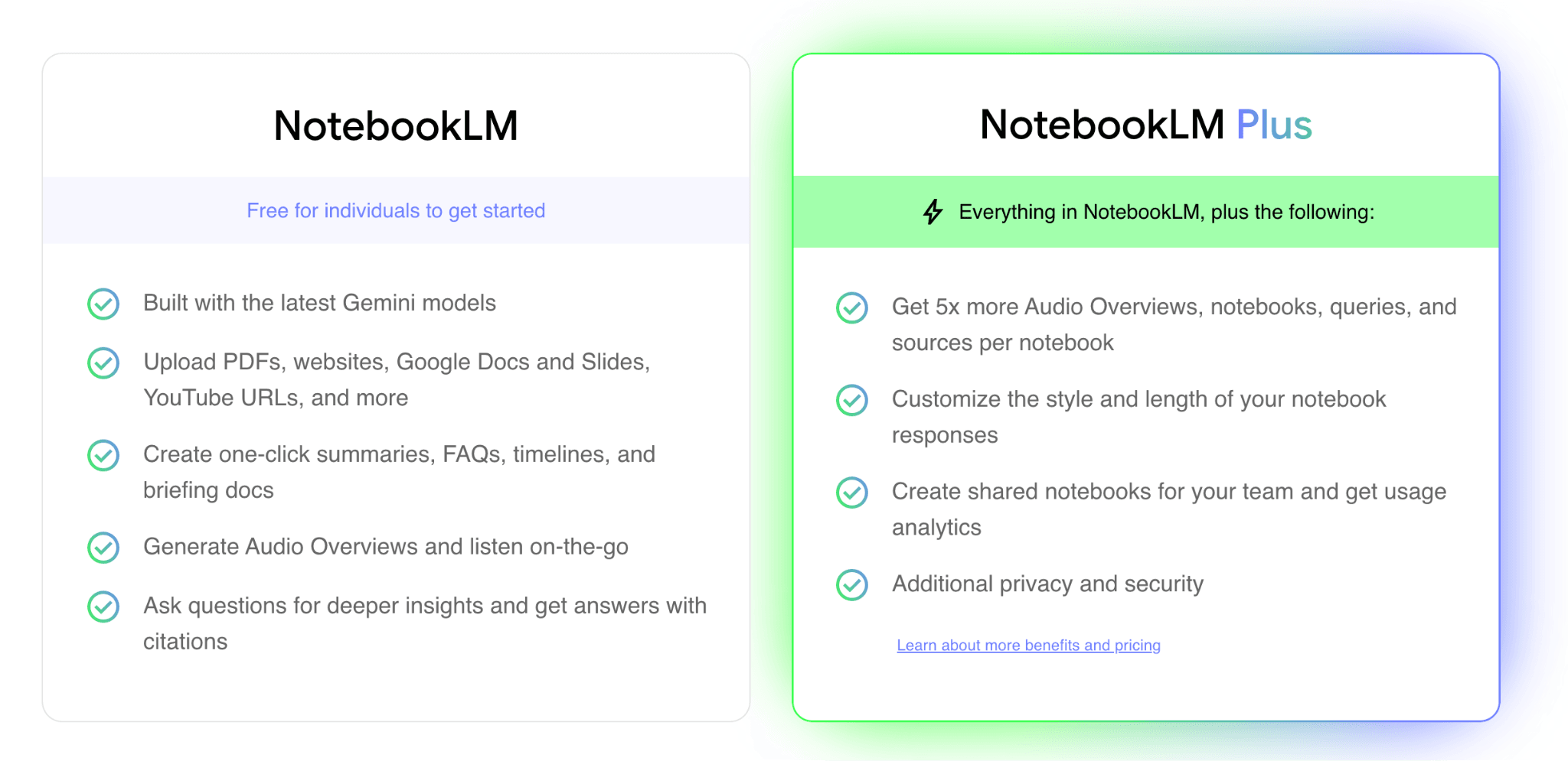 NotebookLM Plus subscription 