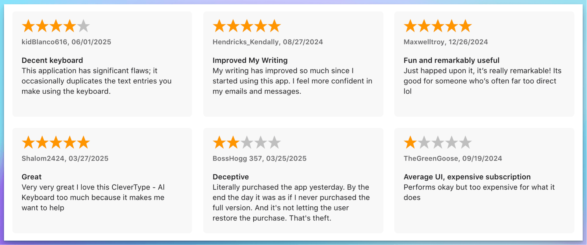 Customer Reviews of Best AI Keyboard for iPhone