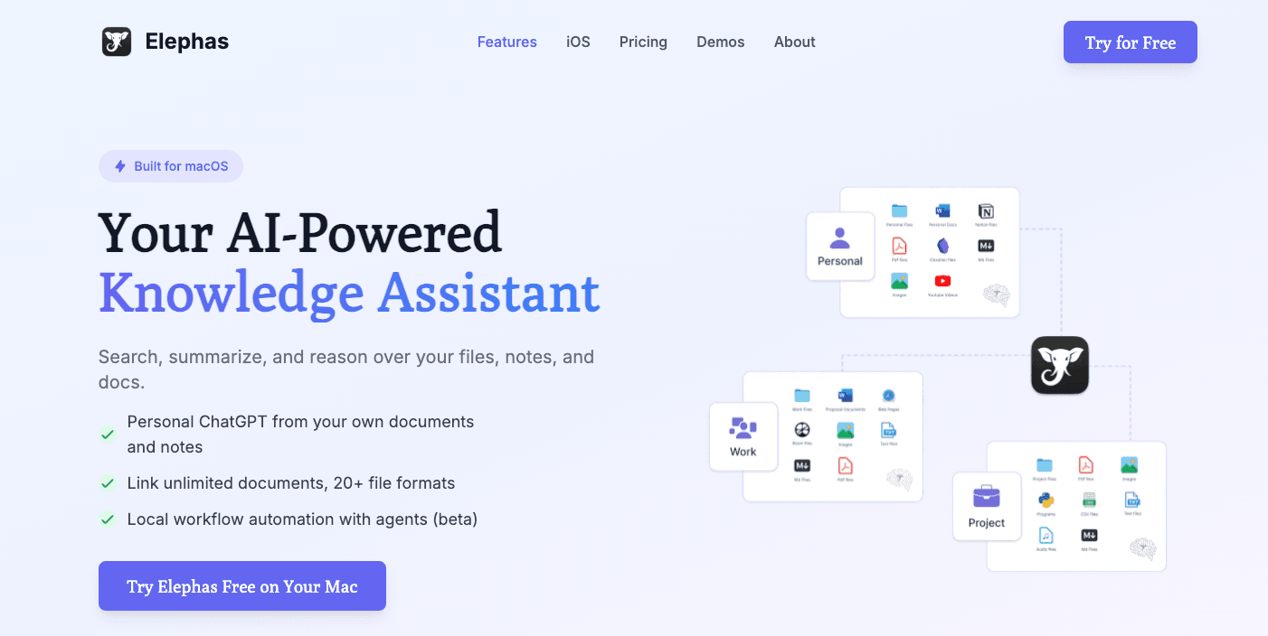 AI Tools for CEO