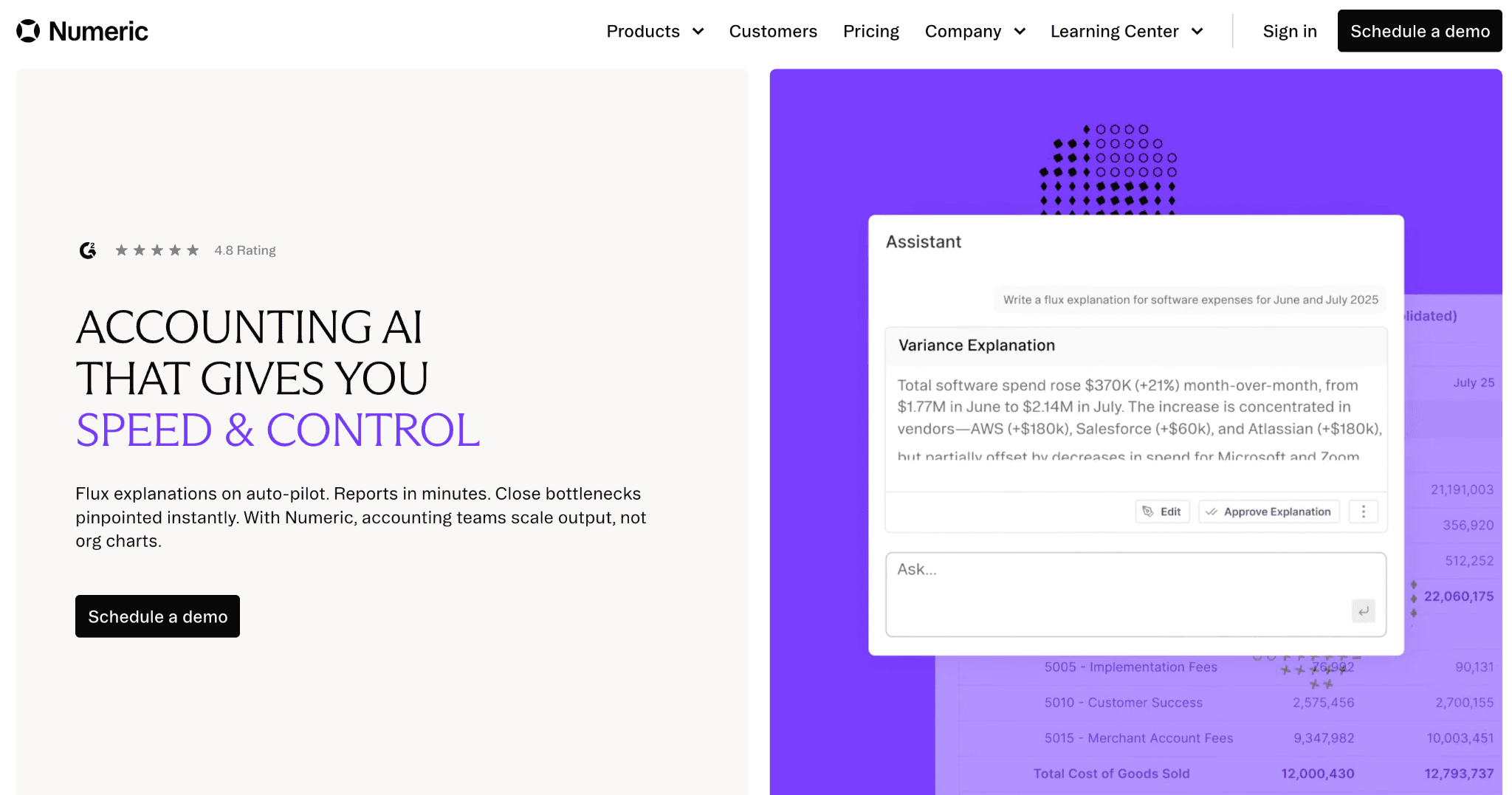 Best AI Tools for CFOs
