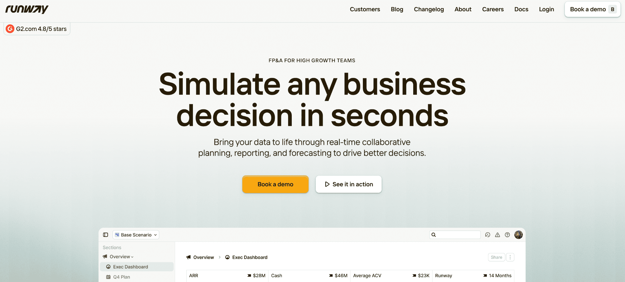 Best AI Tools for CFOs
