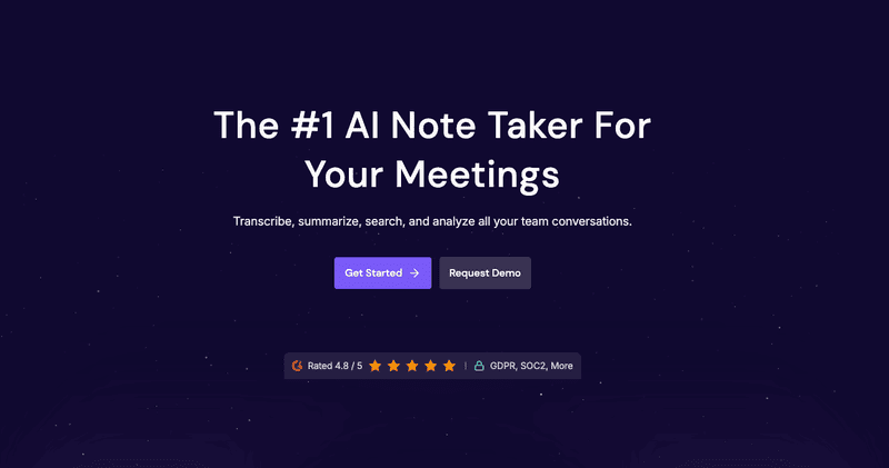 Best AI Tools for Small Business Owners