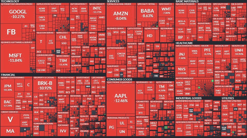 OpenAI's $100B Fundraising Strategy