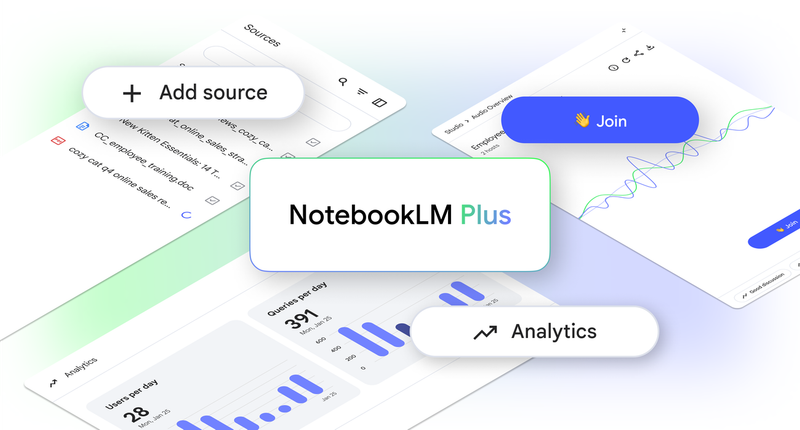 NotebookLM Limits Explained