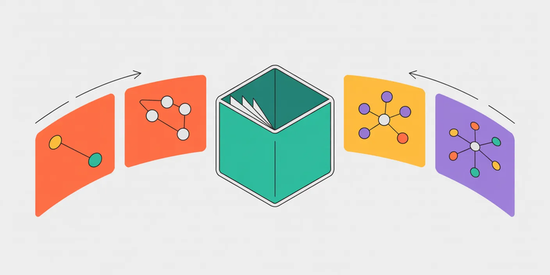 NotebookLM Daily Limits by Plan