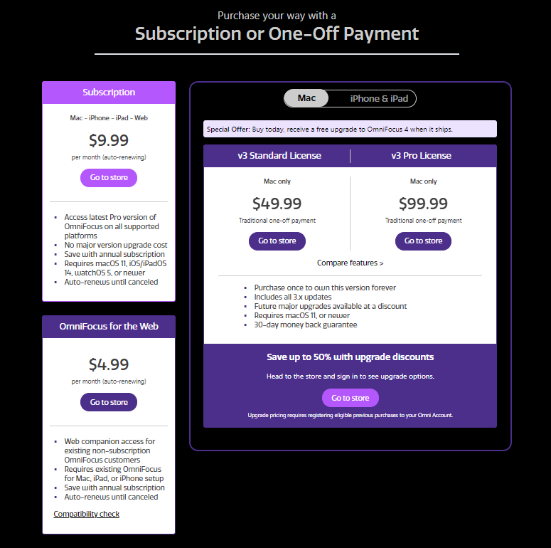 Omnifocus Pricing