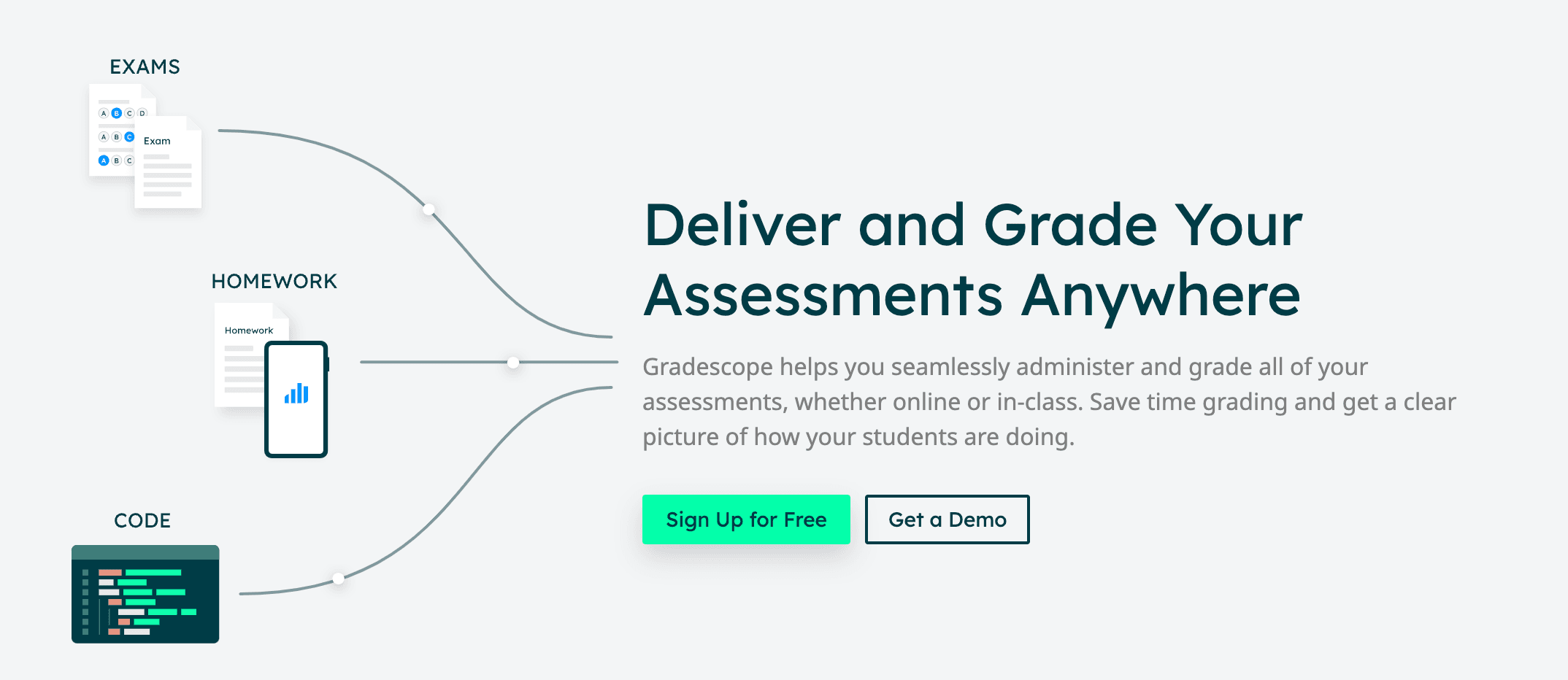 Gradescope
