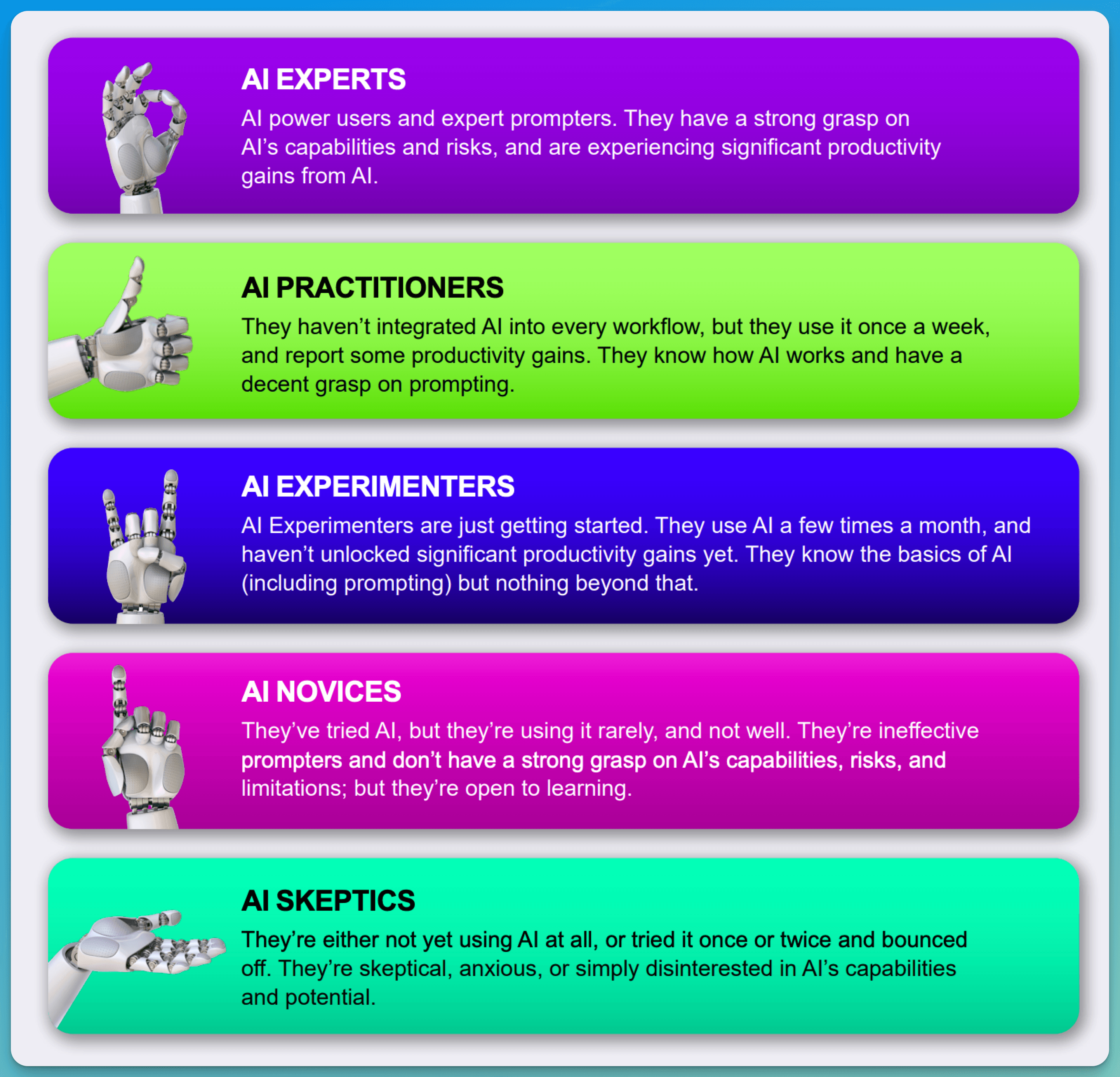 AI is a scam