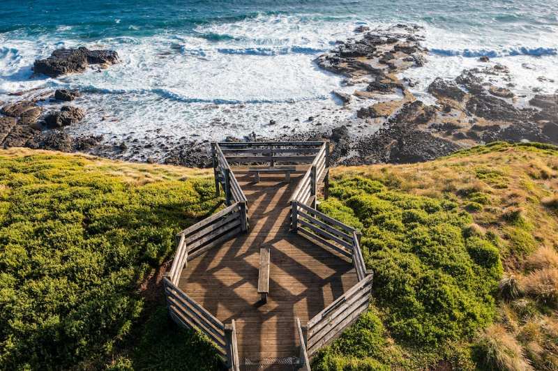 The Ultimate Weekend Getaway Guide: Cruising from Melbourne to Phillip Island