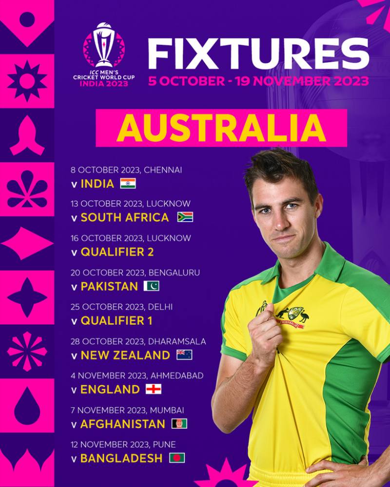Drive mate's Cricket Road trip: Top Aussie Bars for World Cup 2023!