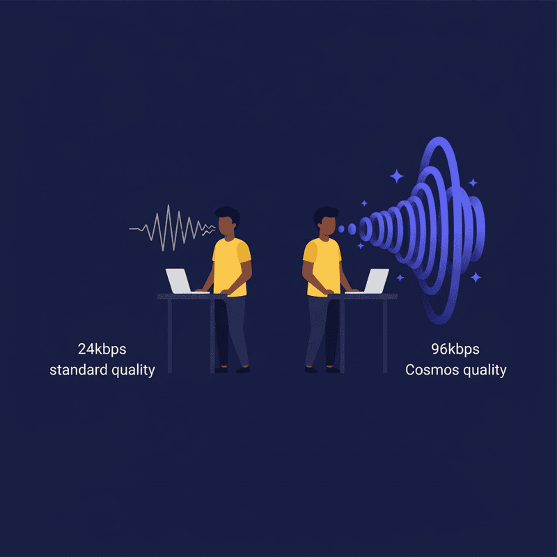 Cosmos has higher audio quality at 96kbps