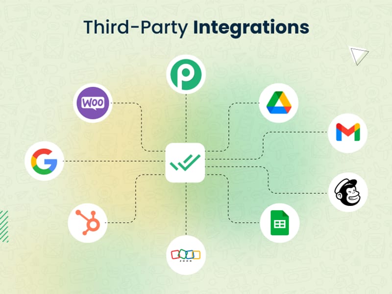 Third-Party Platform Integrations 