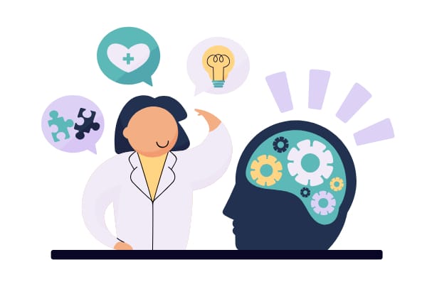 emotional intelligence EI