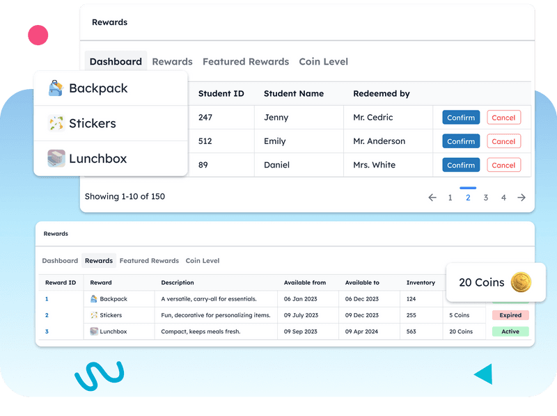 LMS gamification