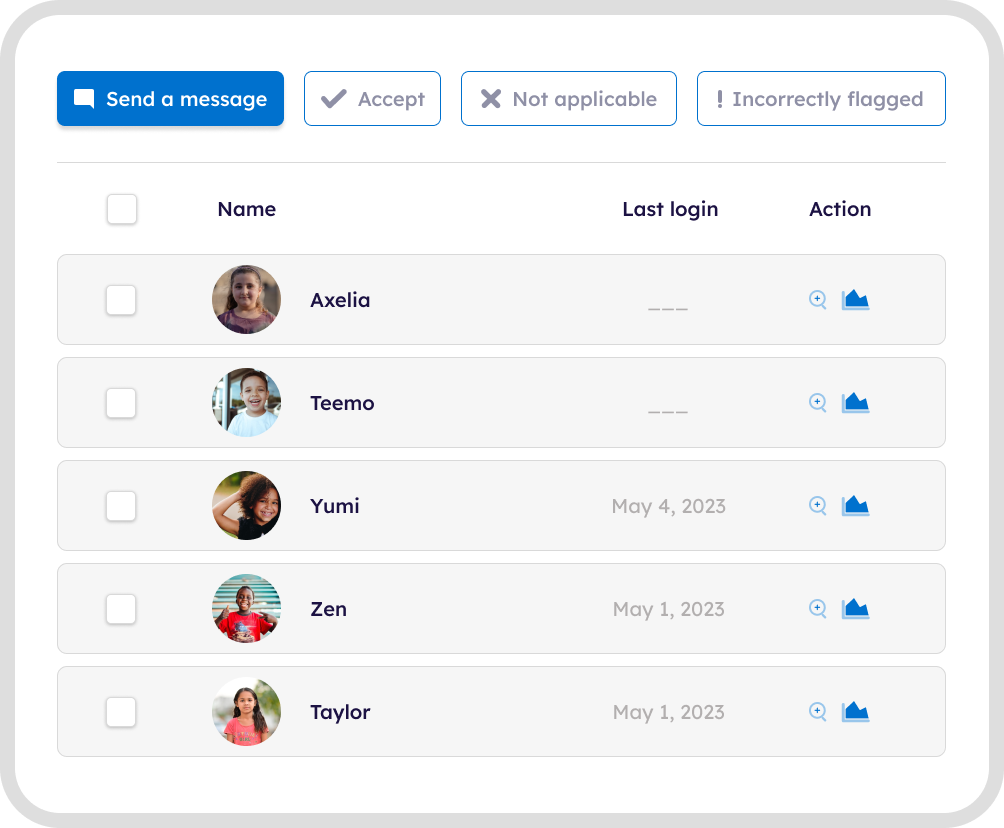 LXP Learning Analytics