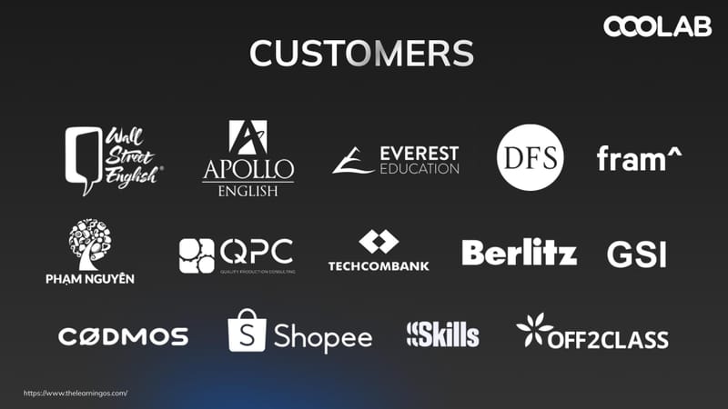 Enterprise LMS