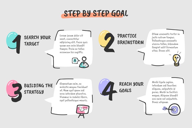 info-graphic content marketing