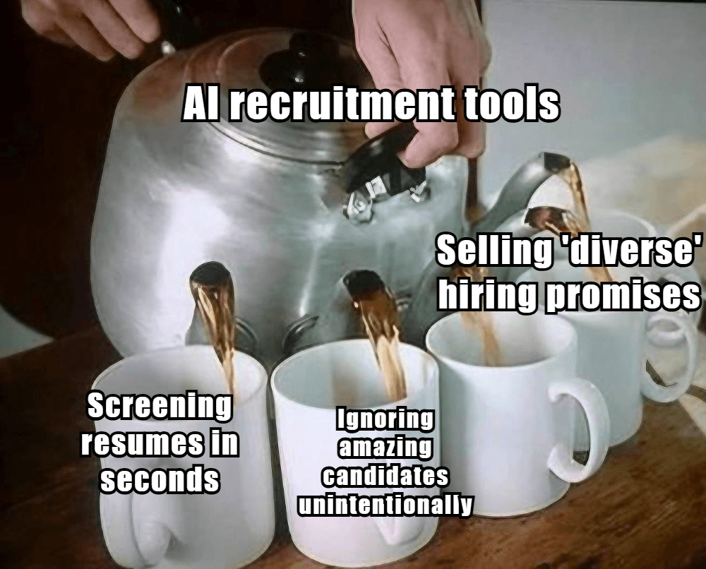Top AI Recruitment Tools in 2025