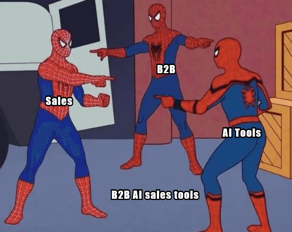B2B Sales