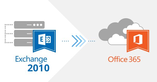 Steps to Enable EWS for Office 365 Users and Its Benefits