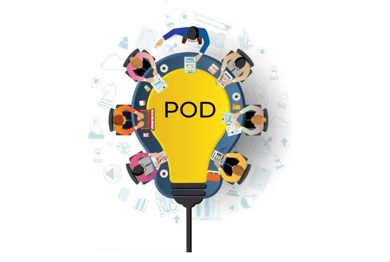 Sales Pods: Sales Team Structures That Maximize Efficiency | Complete Guide