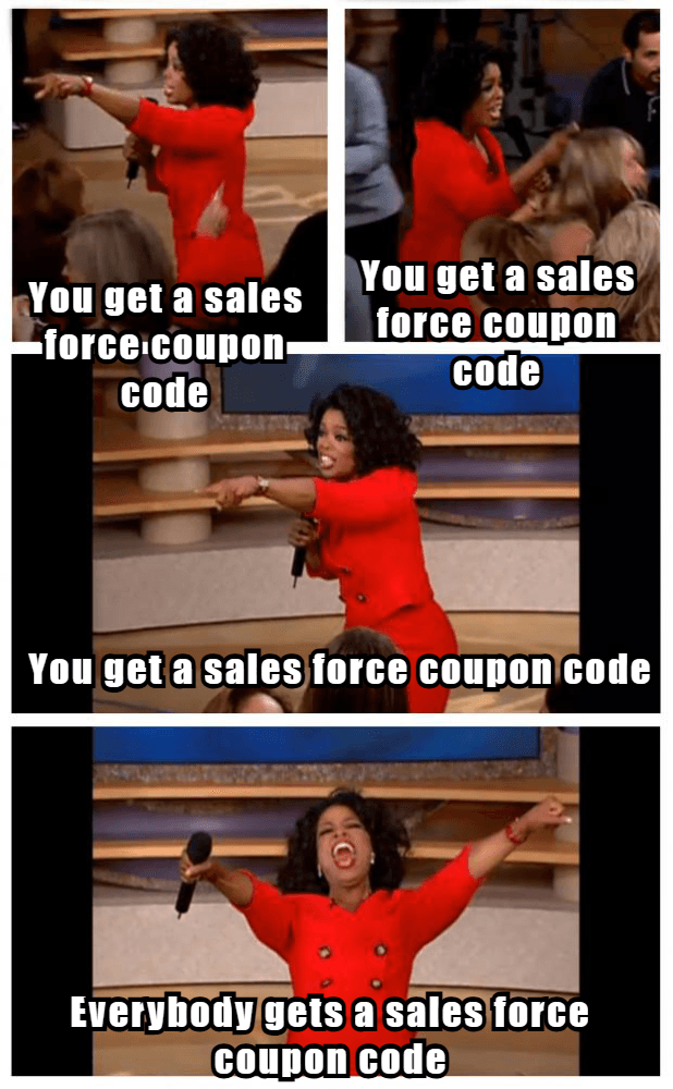 Types of Salesforce Coupon Codes