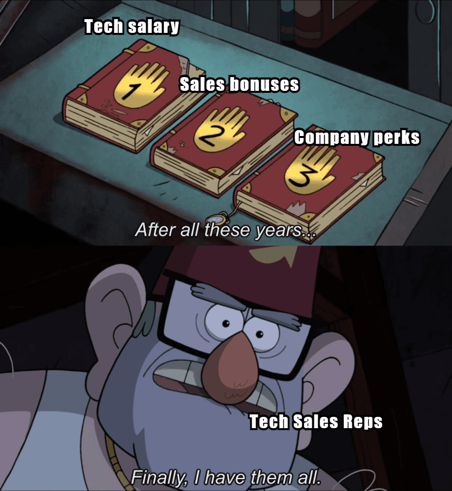 Tech Sales Salaries at Top Companies