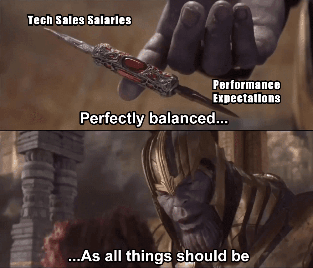 Salaries by Job Role