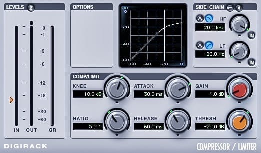 How To Use A Compressor In Music Production?
