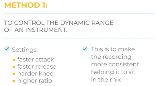 Music Compression Technique 1