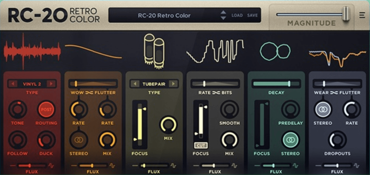 How To Use Saturation In Music Production Like A Pro